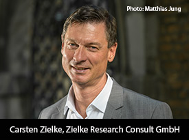 thesiliconreview-carsten-zielke-zielke-research-consult-gmbh-2024-psd.jpg