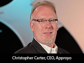 thesiliconreview-christopher-carter-ceo-approyo-18
