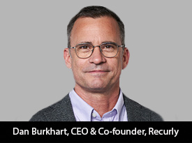 https://thesiliconreview.com/magazine/profile/recurly-subscription-and-billing-platform