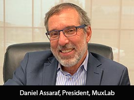 The Leader in Audio Video & Broadcast Connectivity Solutions: MuxLab