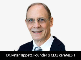https://thesiliconreview.com/magazine/profile/caremesh-make-coordinated-patient-care-possible