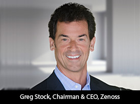 Leading the Digital Transformation: Zenoss