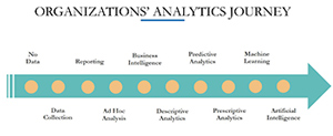 thesiliconreview-image-advanced-analytics-and-research-lab-20
