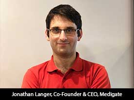 thesiliconreview-jonathan-langer-ceo-medigate-18