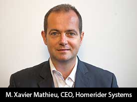 The European leader in providing smart solutions specialized in environmental monitoring: Homerider Systems