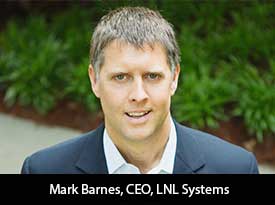 The Leading Provider of Comprehensive Communication Solutions for Retailers and Supermarkets: LNL Systems