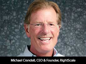 A Leader in both Hybrid Cloud Management and Cloud Cost Monitoring and Optimization: RightScale