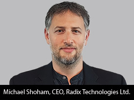 Making Remote Device Administration Simple: Israel Based Radix Technologies Ltd. Now Precedes Its Reputation in Bridging the Gaps in Device Management