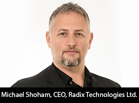 Radix Technologies Ltd. – Enabling Users to Increase Administrative Effectiveness and Reduce Operational Complexity through all-in-one cloud-based management platform