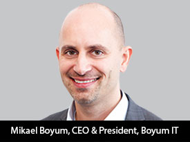 Guiding Businesses to a Guaranteed Successful ERP System: Boyum IT