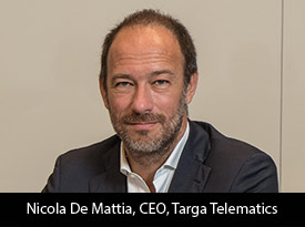 Speed, Flexibility, and Continuous Innovation characterize Targa Telematics, the Leading Provider of Connected Vehicle Solutions