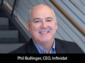 thesiliconreview-phil-bullinger-ceo-infinidat-23.jpg