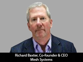 thesiliconreview-richard-baxter-co-founder-mesh-systems-2023.jpg