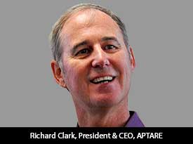 “Gain Clarity into the Critical Components of Your IT World”: APTARE