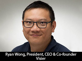 thesiliconreview-ryan-wong-ceo-visier-22.jpg