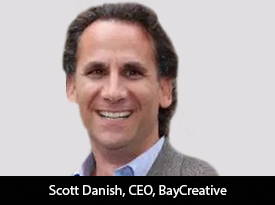 https://thesiliconreview.com/magazine/profile/baycreative-creating-marketing-campaigns-innovative