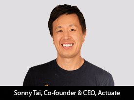 https://thesiliconreview.com/magazine/profile/transforming-sales-customer-engagement-actuate