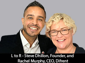 thesiliconreview-steve-dhillon-founder-and-rachel-murphy-ceo-difrent-19