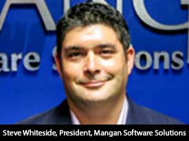 Leveraging Technology And Innovative Services To Transform Safety : Mangan Software Solutions
