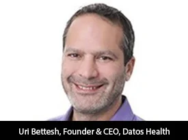 thesiliconreview-uri-bettesh-founder-&-ceo-datos-health_2024-11-14_06-50-18.webp