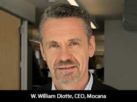 thesiliconreview-w-william-diotte-ceo-mocana-18